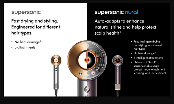 Dyson Supersonic™ Haartrockner (3 Aufsätze) – Bild 2